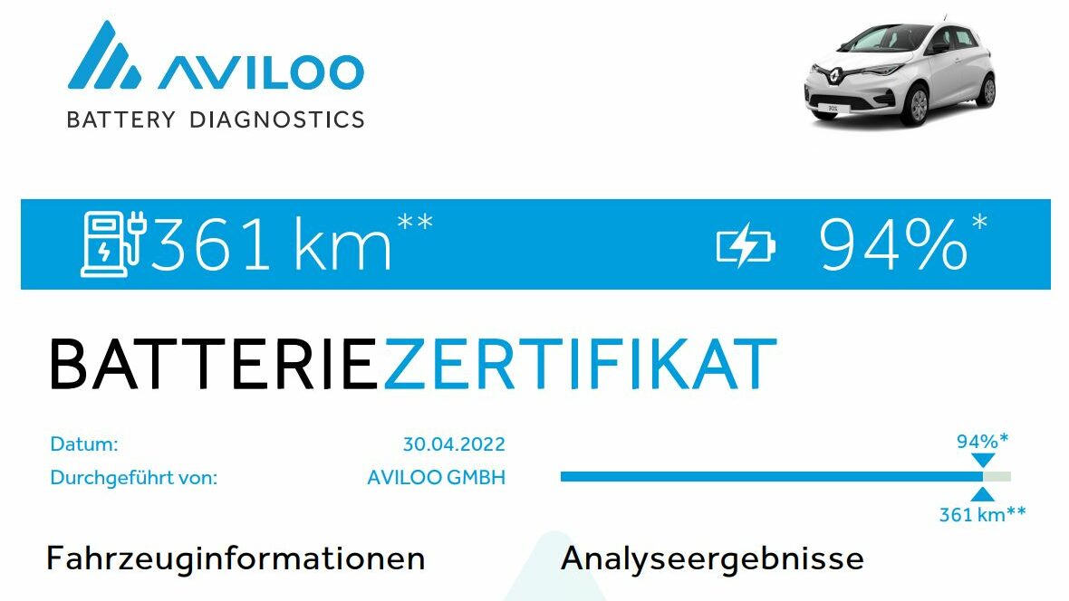 Schwarz auf Weiß
Das Batteriezertifikat von Aviloo und die vielen Detailinformationen darin sollen helfen, den Restwert eines Elektroautos nach Ablauf des Leasingvertrags zu bestimmen. Für Gebrauchtwagen-Käufer ist dies eine wichtiger Entscheidungsgrundlage.